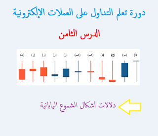 الشموع اليابانية 