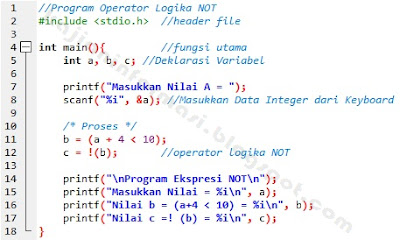 Source Code Penerapan Logika NOT pada C++