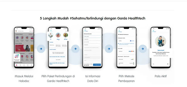 cara mendaftar garda healttech melalui Halodoc