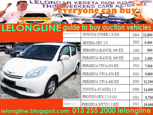 0132552000 LELONGLINE RESOURCES call 4more info - Guide 