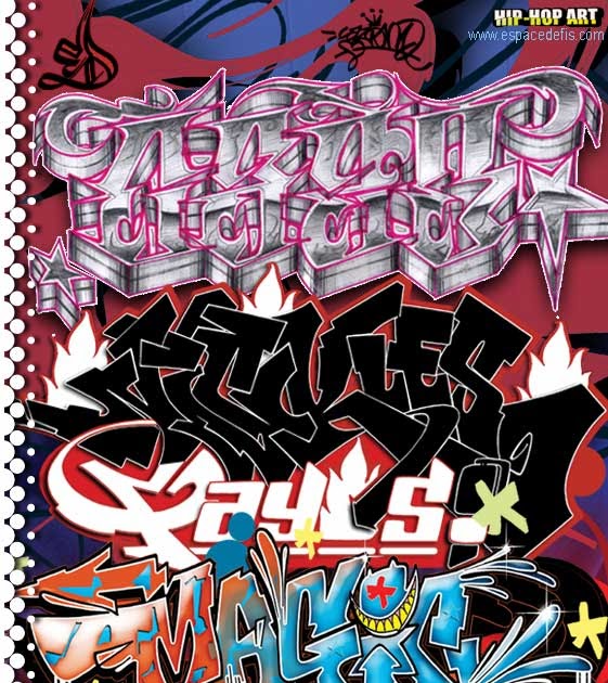 Graffiti Characters Magic Of Hiphop Graffiti Alphabet 3d