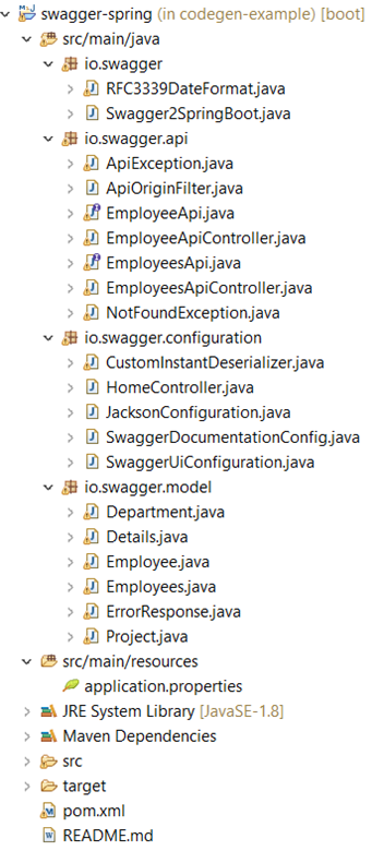 swagger codegen spring boot project ,maven sample example