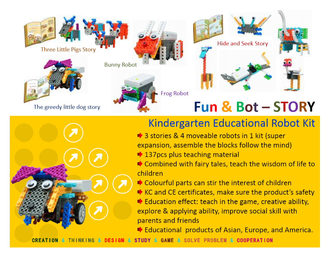 ROBOT EDUKASI - HUNA MRT ROBOT: HUNA ROBOT UNTUK TK-SD