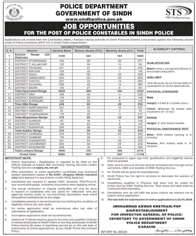 Police Department Constable 11108 Jobs  Last date 23 April 2024