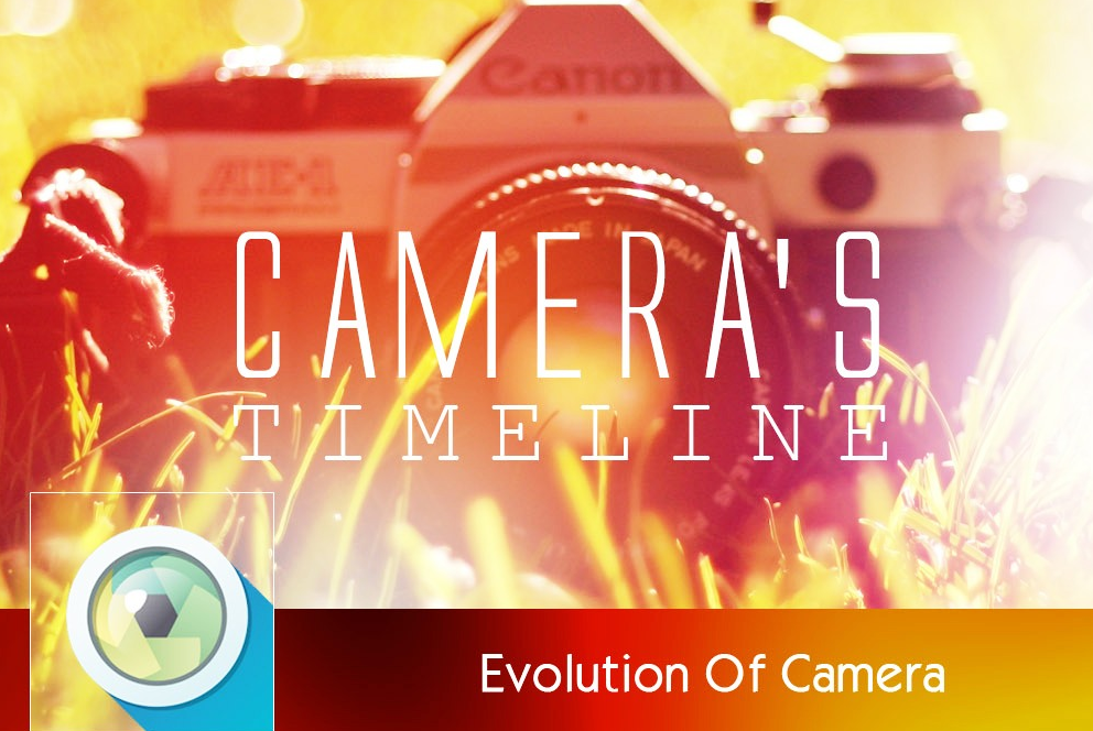 History Of Camera