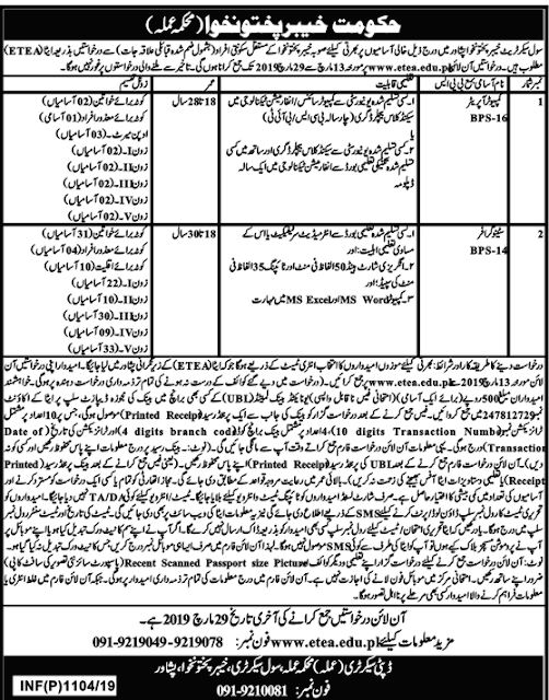 Civil Secretariat Khyber Pakhtunkhwa Jobs March 2019 | 165 Vacancies |