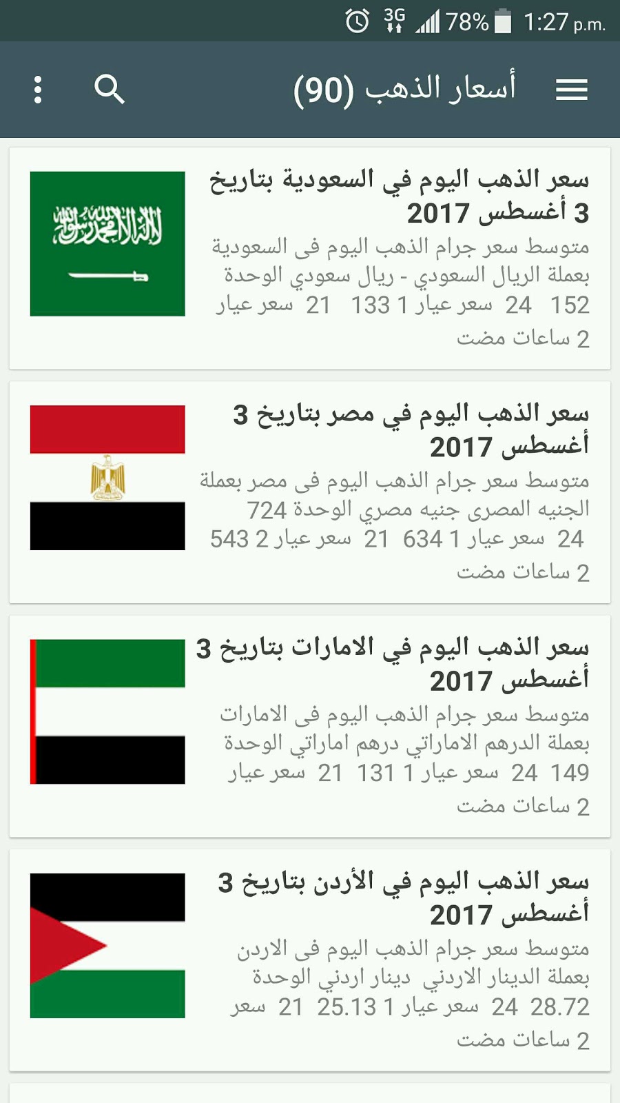 سعر جرام الذهب في السعودية ٢٠١٧