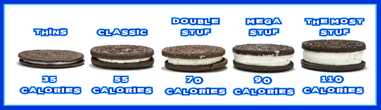 Tales Of The Flowers The Most Stuf Oreos And A Comparison Between All Available Oreo Creme Filling Sizes