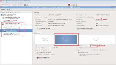 Particiones de disco con Linux. 