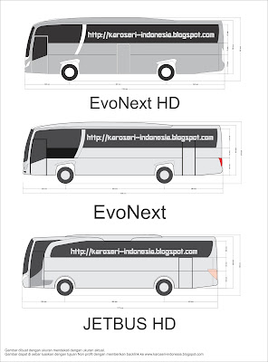 Evonext Vs Jetbus HD Compare dimensi