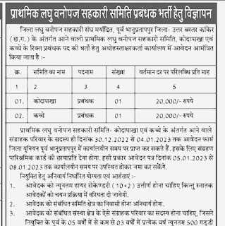 CGMFPFED BHANUPRATAPPUR VACANCY 2023 | छत्तीसगढ़ लघु वनोपज भानुप्रतापपुर उत्तर बस्तर कांकेर में वेकेंसी