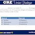 GRE Verbal Challenge #24: The language of patriotism is perhaps one of the greatest dangers...