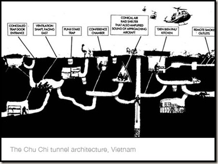 chu-chi-tunnel