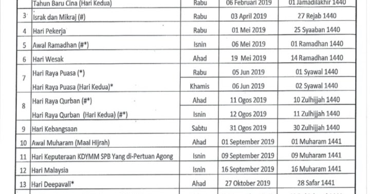 Pekeliling Cuti Negeri Kedah