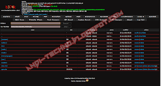 shell b374k terbaru, download shell backdoor untuk deface, download macam-macam shell backdoor, download shell b374k, c99, r57, download kumpulan shell lengkap, koleksi shell lengkap, download shell backdoor terbaru, shell backdoor untuk deface