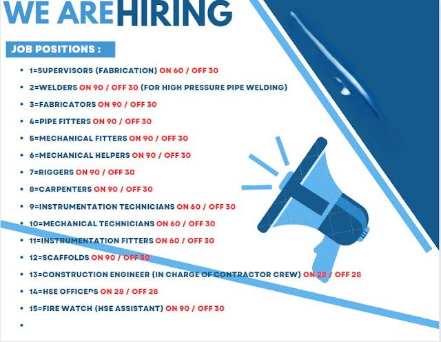 We are Hiring on urgent bases