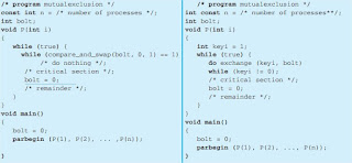 Mutual Exclusion - Hardware Support, Interrupt Disabling, Special Machine Instructions, Properties of the Machine-Instruction Approach