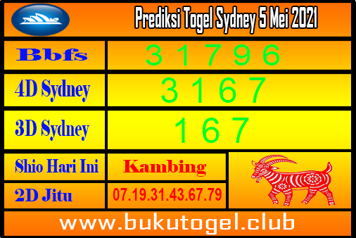 Prediksi Togel Sydney 5 Mei 2021