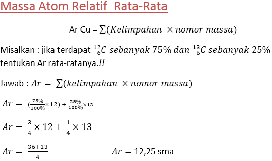 Massa Atom Relatif, Jumlah Partikel, Dan Mol ~ KEPO