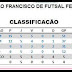 Copa Futsal Feminino em São Francisco de Itabapoana 