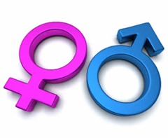 simbol-gender