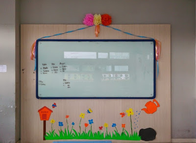 dekorasi ruang kelas sd terbaru