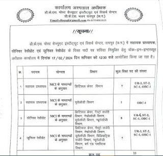 RAIPUR DKS HOSPITAL VACANCY 2024 : रायपुर के डीकेएस हॉस्पिटल में रिक्त पदों पर भर्ती के लिए आवेदन