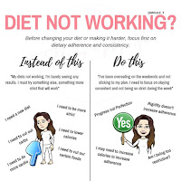 Weight loss for busy people