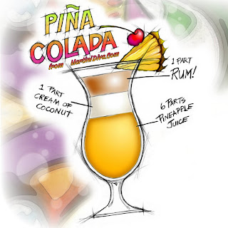 PIÑA COLADA TIKI COCKTAIL RECIPE with Ingredients and Instructions