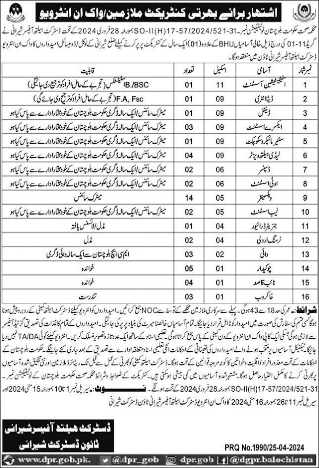 Latest Health Department Management Posts in Sherani 2024