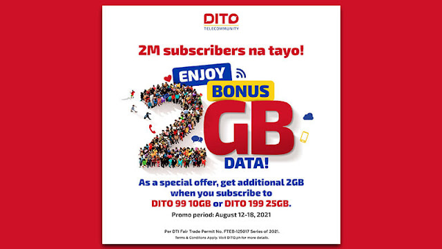 DITO hits 2M subscribers, offers 2GB bonus data to DITO 99, 199 promos