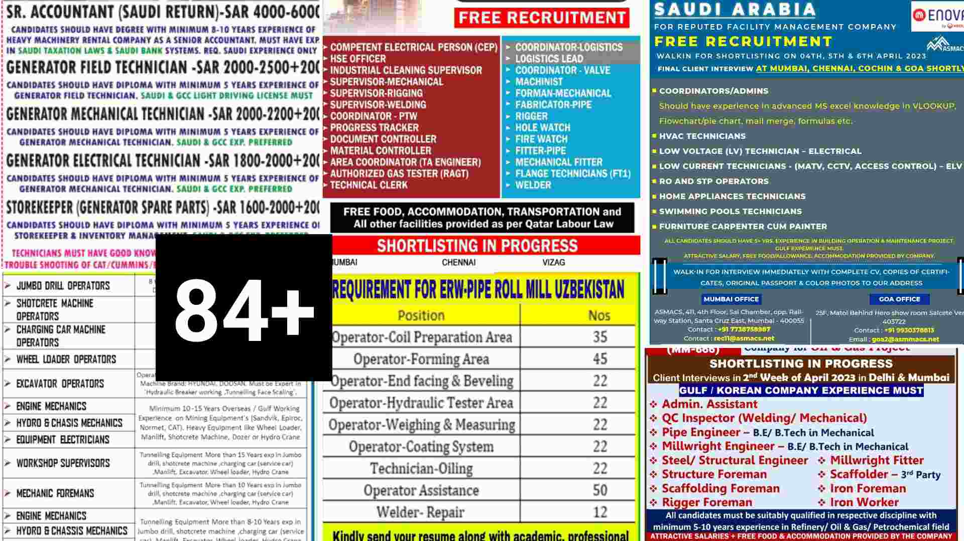 Assignment abroad Times PDF gulf jobs update 3 April 2023