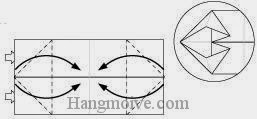 Bước 5: Từ vị trí mũi tên, mở bốn lớp giấy trên cùng ra, kéo và gấp bốn lớp giấy vào trong.