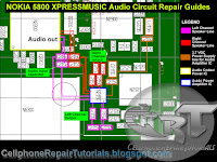 nokia 5800 xpressmusic audio speaker ways