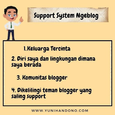 inilah support systemku selama menjadi blogger