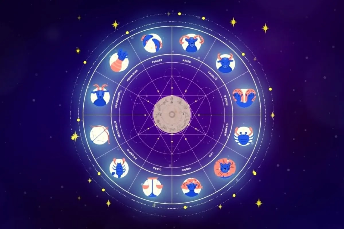 horoscopo-de-hoy