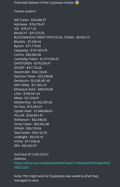 list tokens stolen from cryptopia