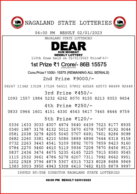 nagaland-lottery-result-02-01-2023-dear-sun-monday-today-6-pm-keralalottery.info