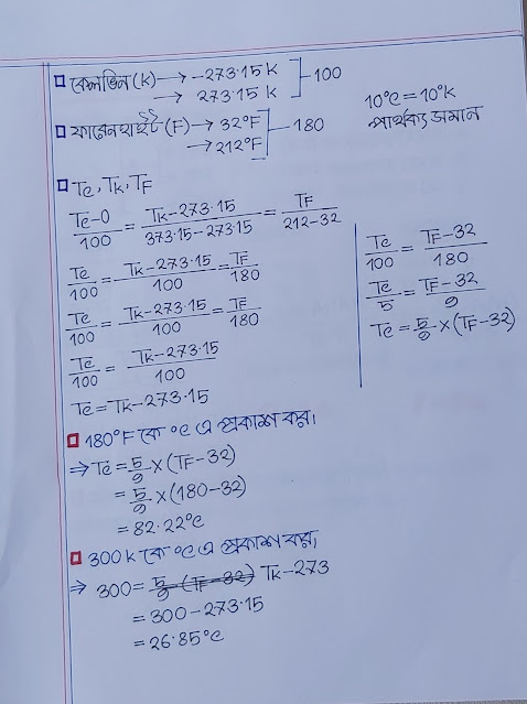 SSC Physics Chapter 6 Hand Note