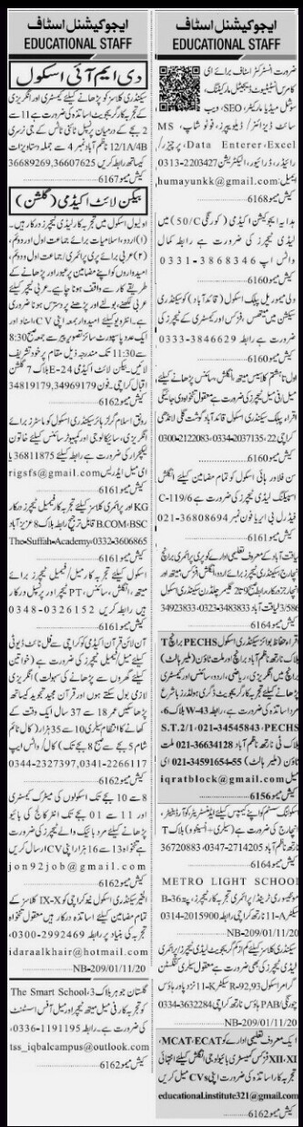 School jobs,educational staff required