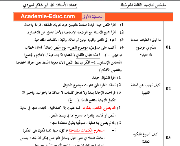 ملخص الدروس اللغة العربية للفصل الاول للسنة الثالثة 3 متوسط