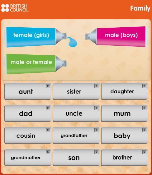 http://learnenglishkids.britishcouncil.org/es/word-games/paint-the-words/family