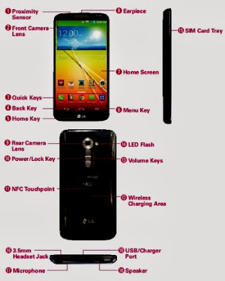 Smartphone LG G2 And User Manual Download