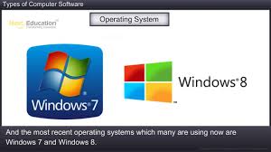 Operating Systems