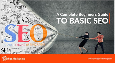 A Complete Beginners Guide To Basic SEO