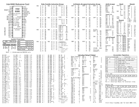 8085 processor reference card