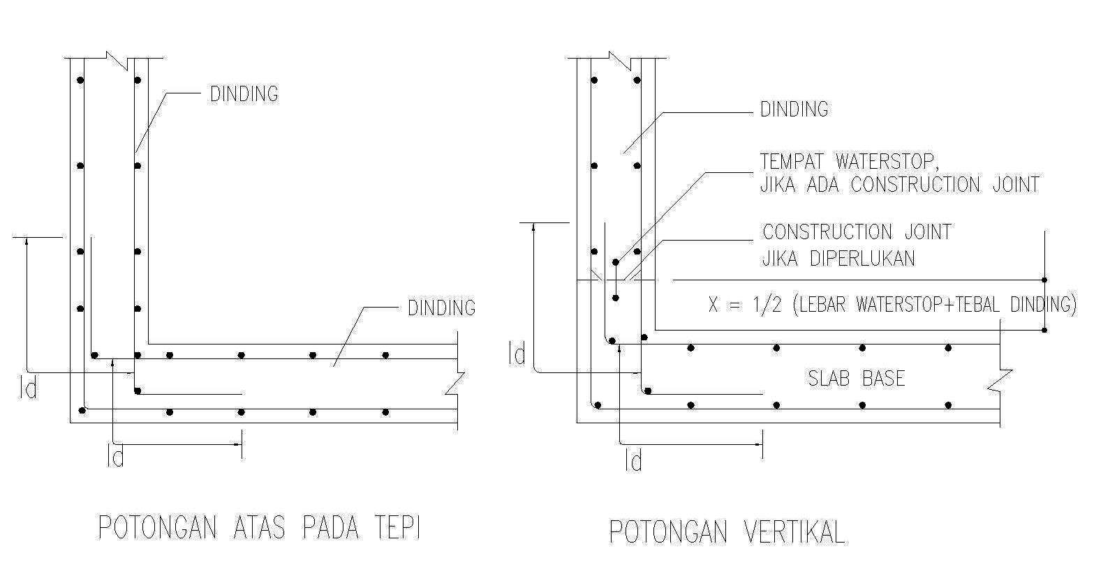 maygunrifanto Standart Detail Pekerjaan Konstruksi Beton 