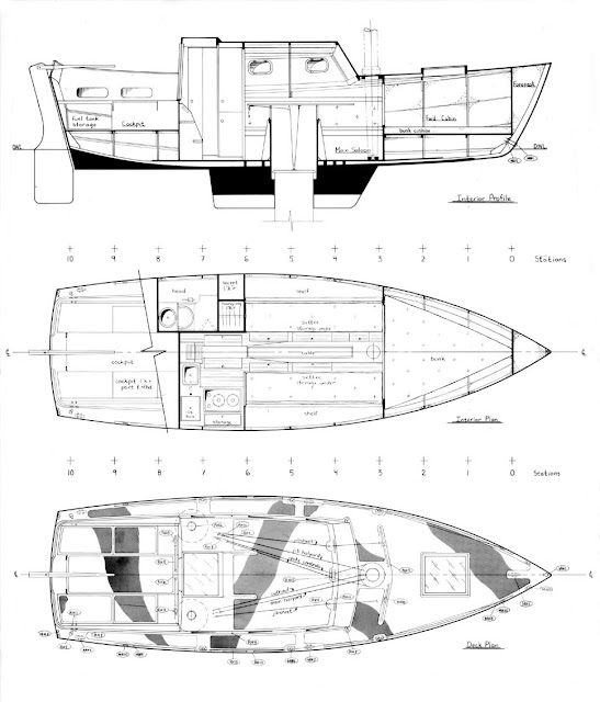 simple model yacht plans