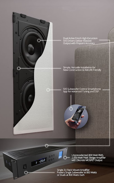 SVS Introduces First In-Wall Subwoofer