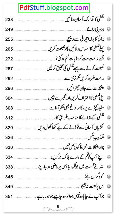 Sample Page/Contents of the Urdu page Zindagi Se Lutf Uthaiye